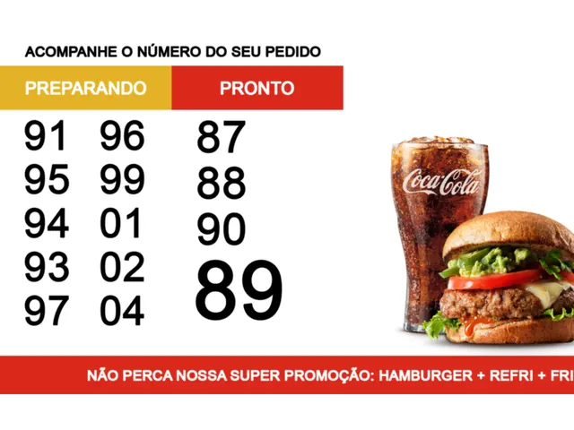 Painel de pedidos fast food