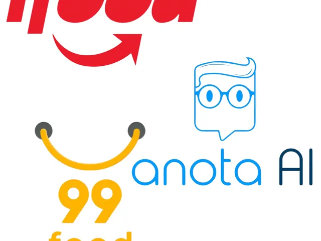 Integração com plataformas de delivery